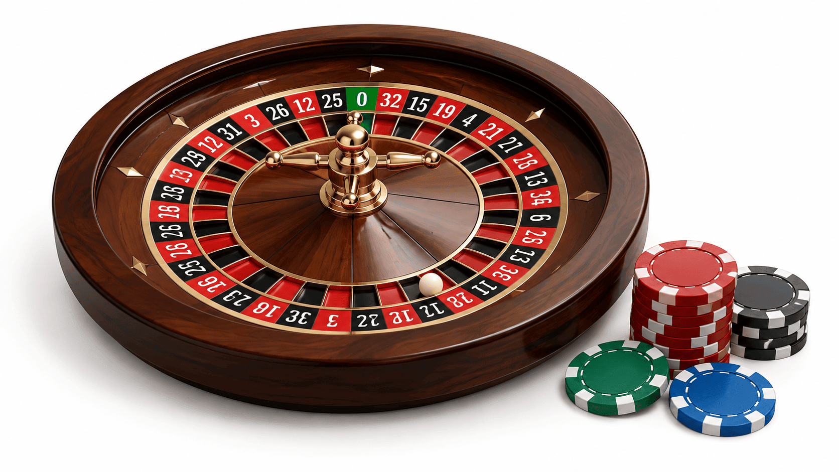 Tipi di Puntate alla Roulette